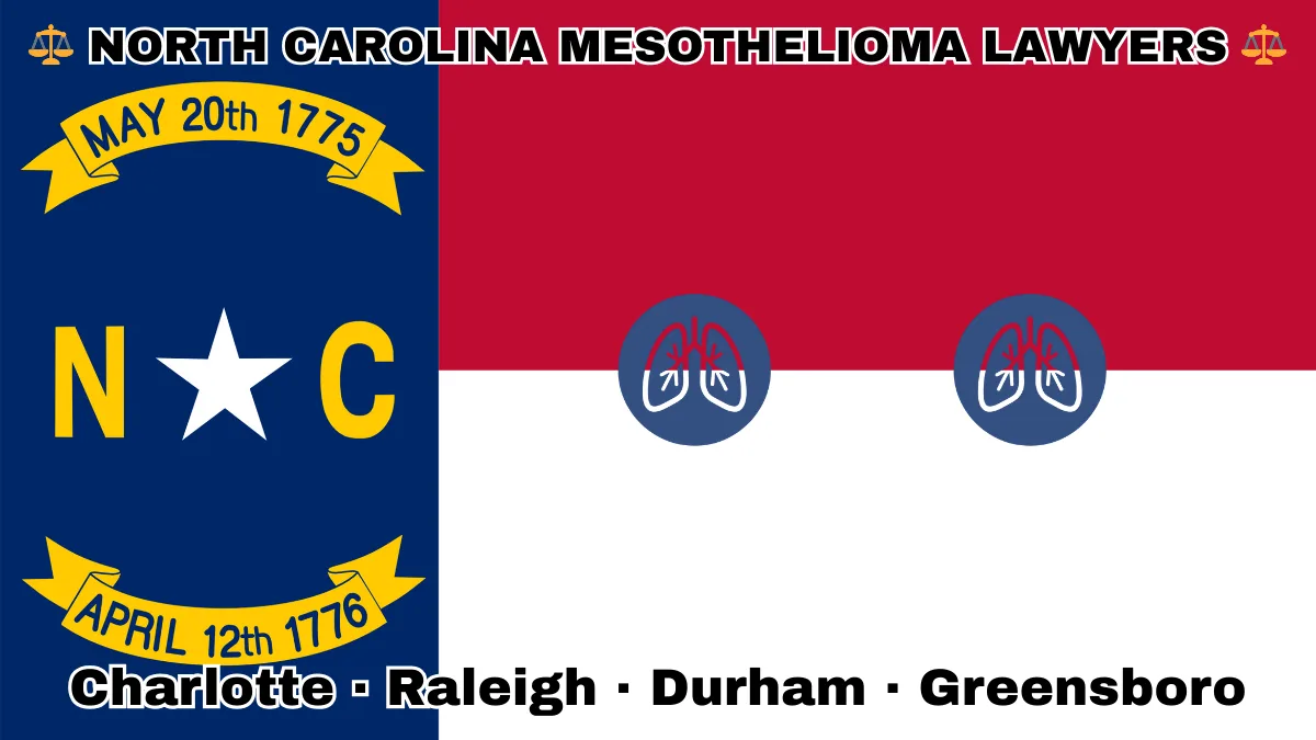 NORTH CAROLINA MESOTHELIOMA LAWYERS: Charlotte, Raleigh, Durham, and Greensboro text on NC state flag with lungs depicted near a star, all on a blue, red and white background.